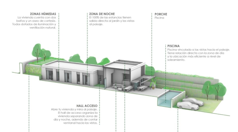 Huelva - Aljaraque - 150m2