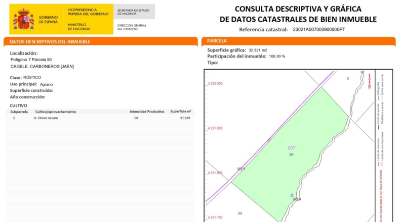 Jaén - Carboneros - 3m2