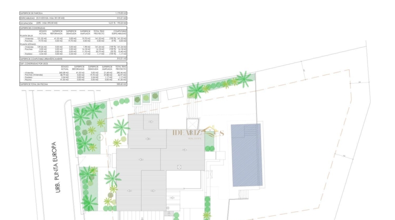 Cádiz - San Roque - 1100m2