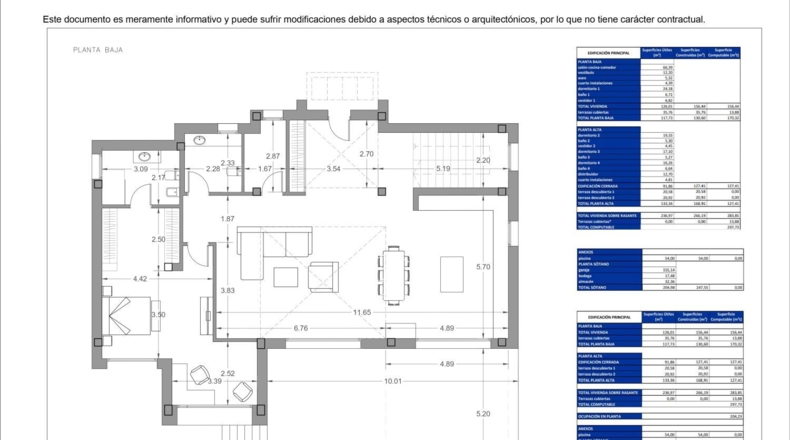 Alicante - Finestrat - 895m2