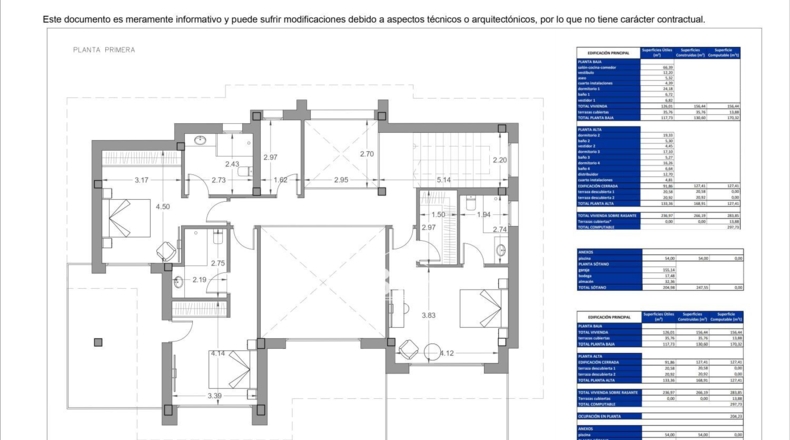 Alicante - Finestrat - 895m2