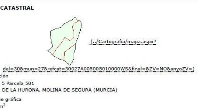 Murcia - Molina de Segura - 11994m2
