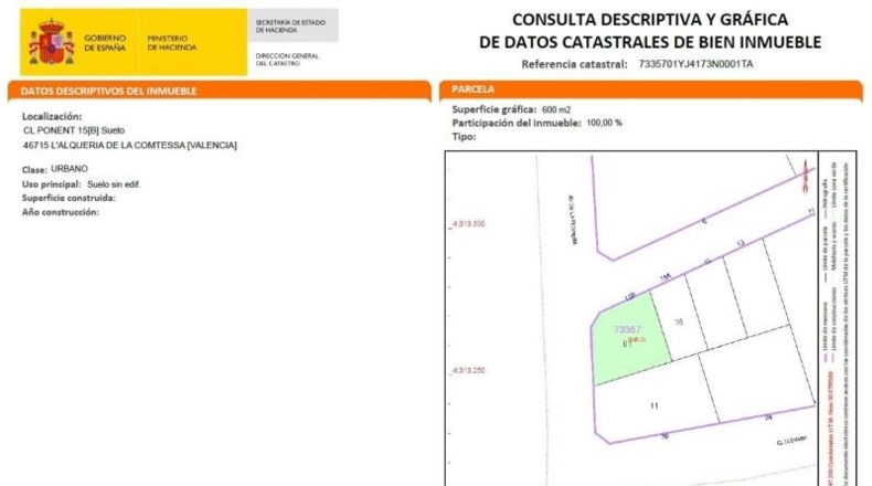 Валенсия - Alquería de la Condesa - 944m2