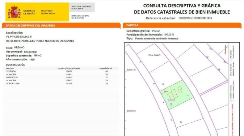 Alicante - Benitachell - 932m2