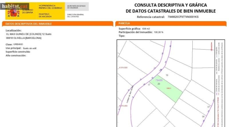 Barcelona - Olivella - 636m2