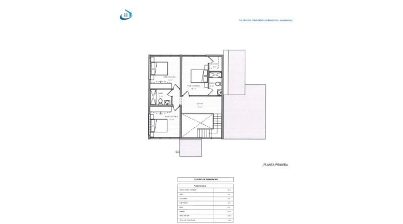 La Corunya - Ferrol - 520m2