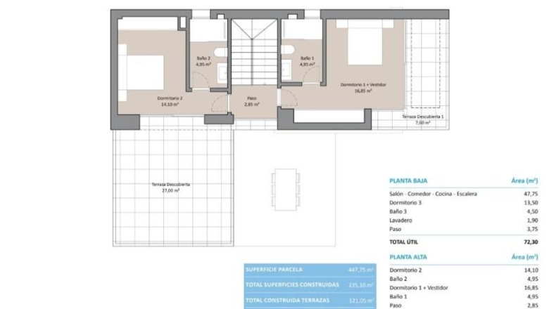 Alicante - Finestrat - 504m2