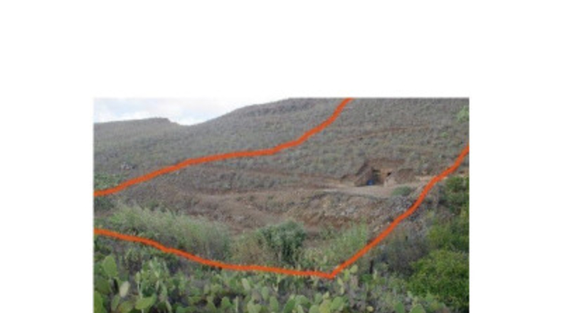 Las Palmas - San Bartolomé de Tirajana - 40000m2