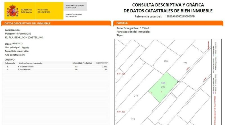 Castellón - Benlloc - 19064m2