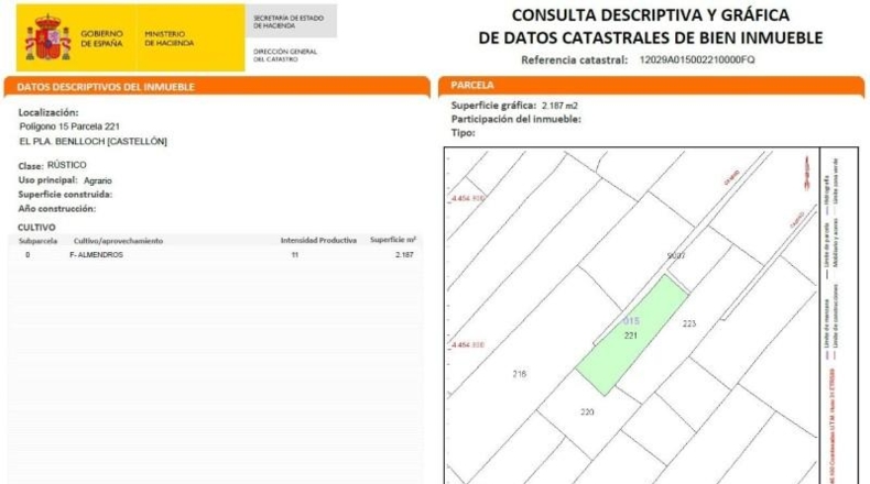 Castellón - Benlloc - 19064m2