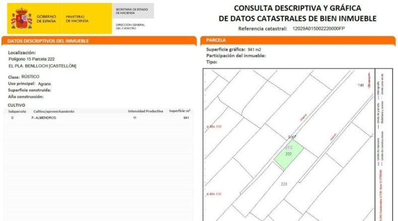 Castellón - Benlloc - 19064m2