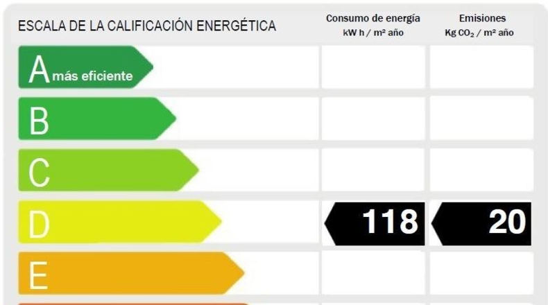 Valencia - Náquera - 825m2