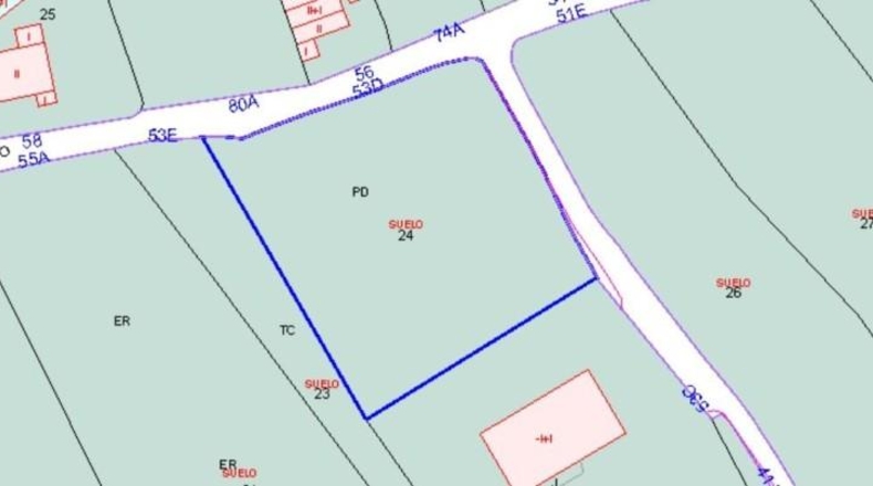 Cantabria - Santander - 2205m2