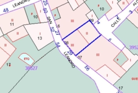 Zújar 201&nbsp;m²