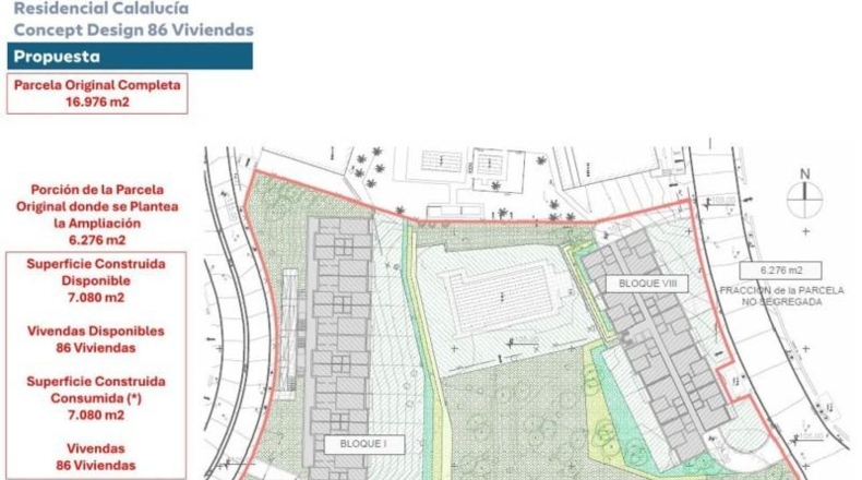 Málaga - Mijas - 7080m2
