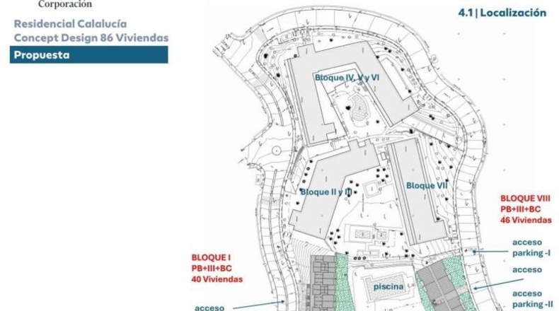 Málaga - Mijas - 7080m2
