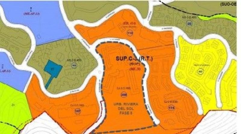 Málaga - Mijas - 7080m2