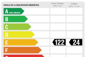 Santa Margarida de Montbui - Nucli antic 135&nbsp;м²