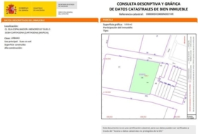 Cartagena 1618&nbsp;m² 