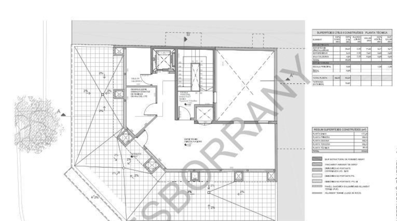 Barcelona - Sant Adrià de Besòs - 794m2