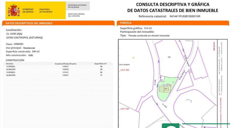 Asturias - Castropol - 514m2