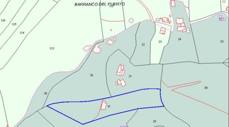 Málaga - Nerja - 10667m2