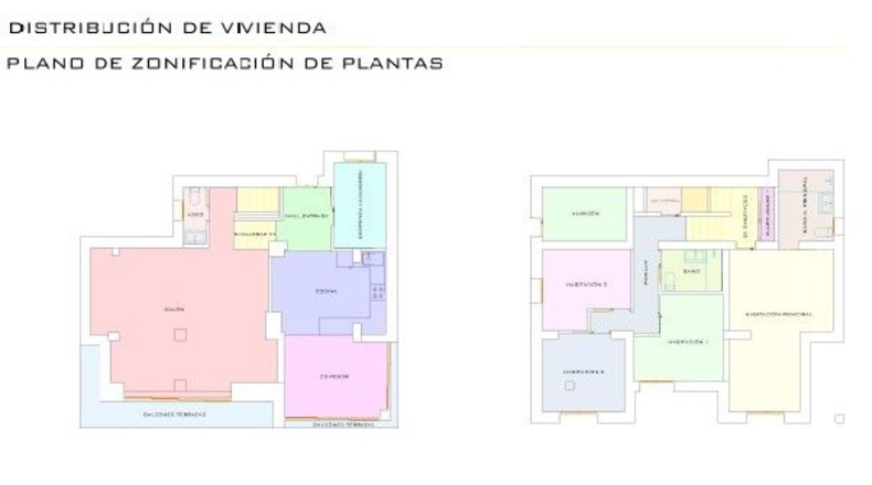 Malaga - Mijas - 800m2