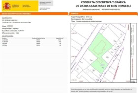 Alcalà de Xivert 9354&nbsp;м²