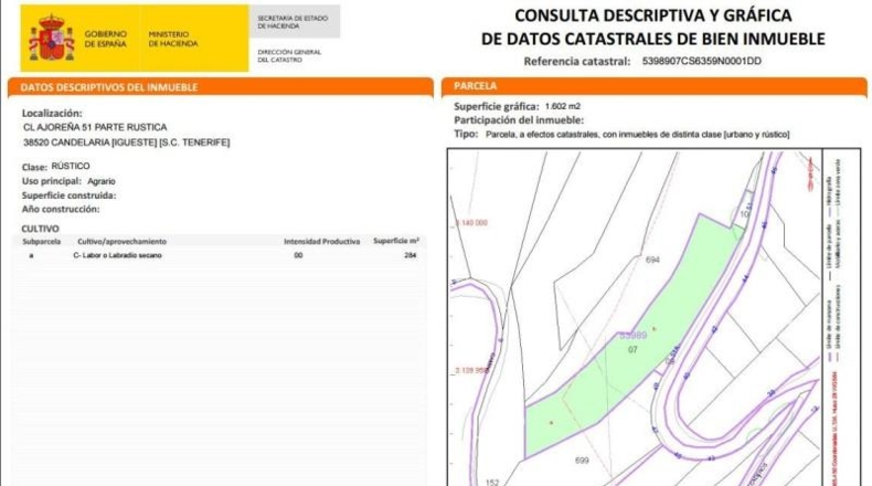 Santa Cruz de Tenerife - Candelaria - 1602m2