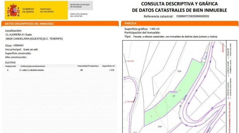 Santa Cruz de Tenerife - Candelaria - 1602m2