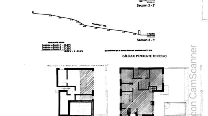 Gerona - Calonge - 450m2