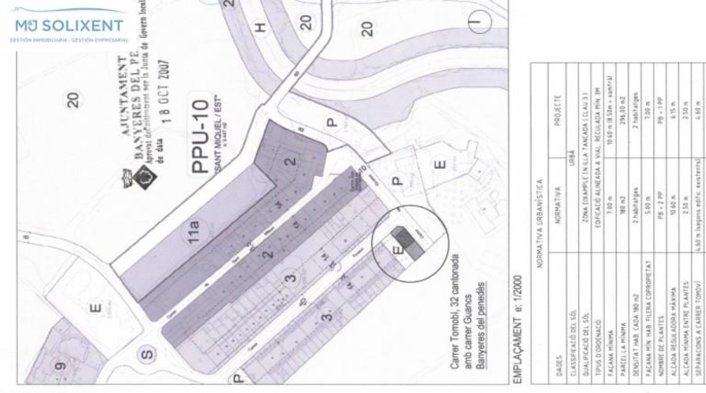 Tarragona - Banyeres del Penedès - 300m2