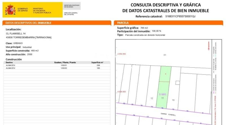Tarragona - Torredembarra - 3022m2