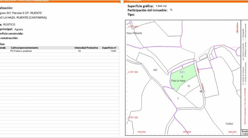 Cantabria - Ruente - 575m2