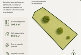 Cubillas de Santa Marta 5849&nbsp;m² 