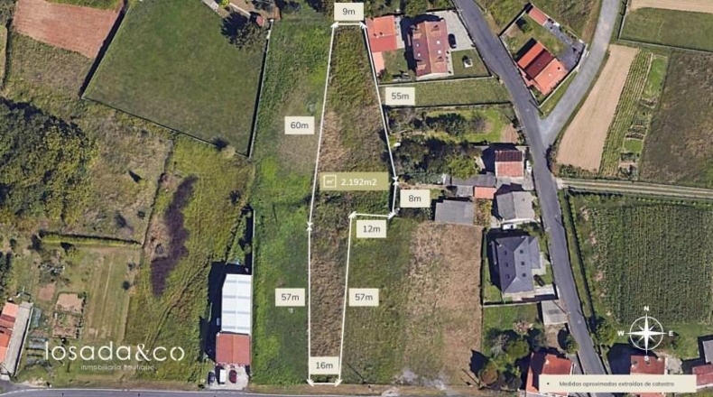 La Coruna - Mugardos - 2192m2