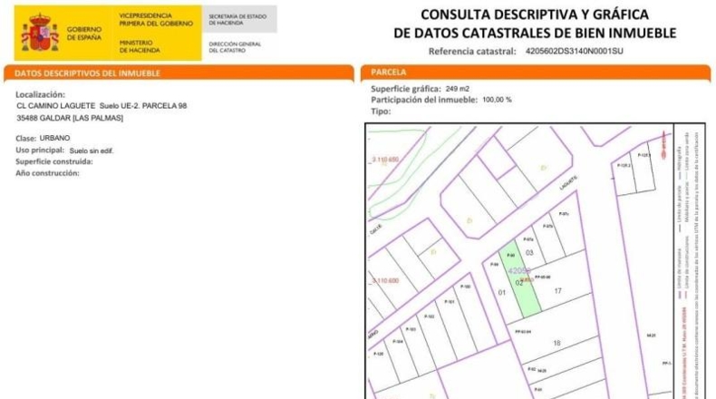 Las Palmas - Gáldar - 248m2