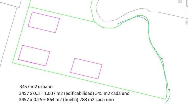 Cantabria - Caborredondo - 3615m2