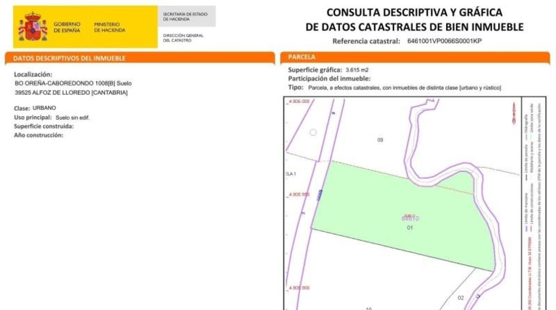 Cantabria - Caborredondo - 3615m2