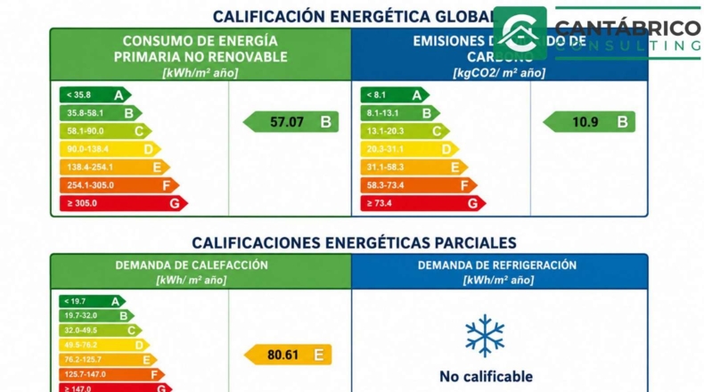 Asturias - Navia - 300m2