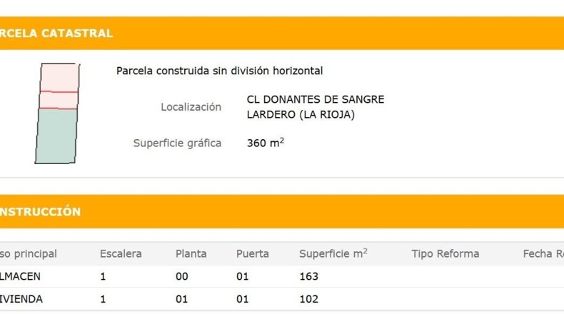 La Rioja - Lardero - 360m2