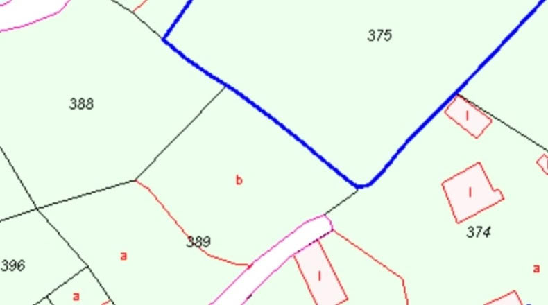 Лас-Пальмас - Tiscamanita - 2600m2