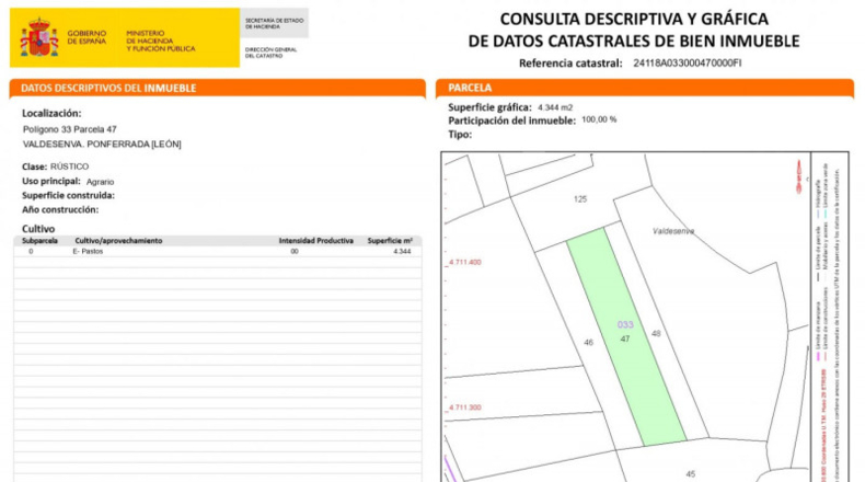 Leon - Ponferrada - 13878m2