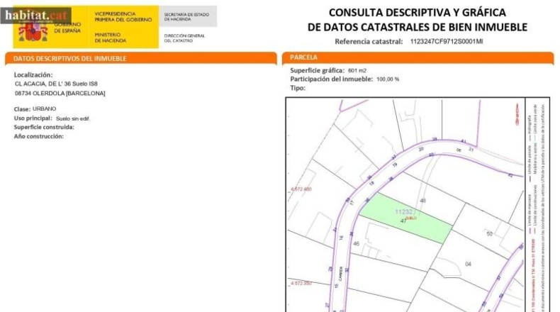 Barcelona - Clariana - 604m2