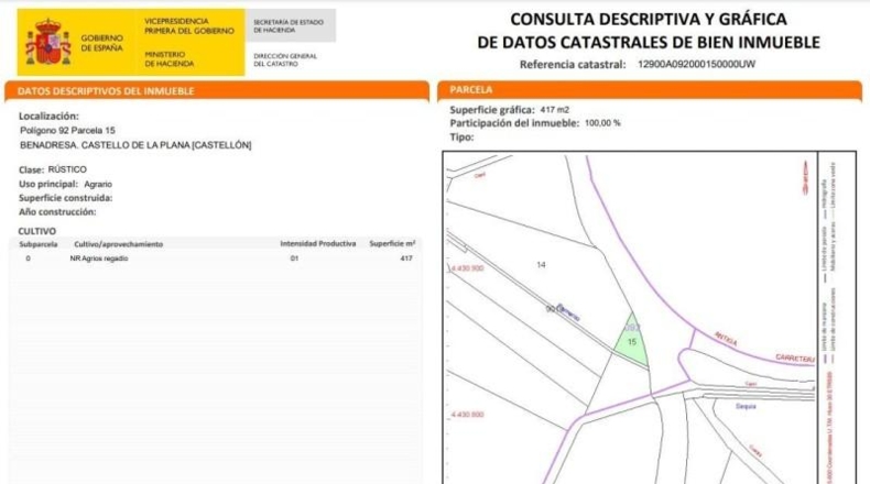 Castellón - la Vall d'Uixó - 417m2