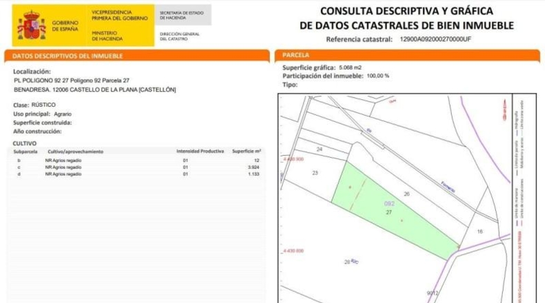 Castellón - la Vall d'Uixó - 417m2
