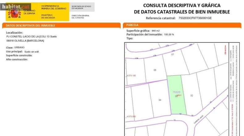 Barcelona - Olivella - 840m2