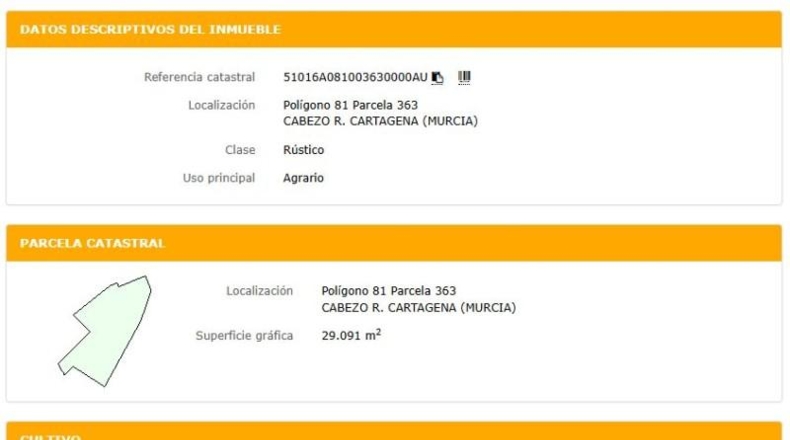 Murcia - Cartagena - 28998m2