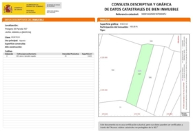 Abanilla 6622&nbsp;m²