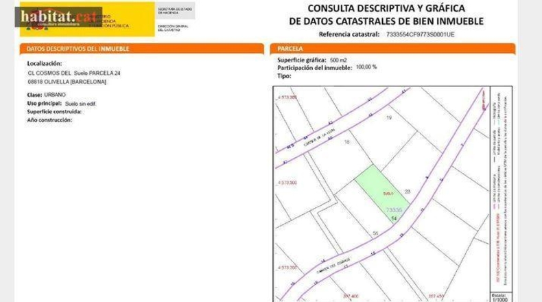 Barcelona - Olivella - 503m2